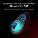Auricular Inalámbrico Lenovo HD200